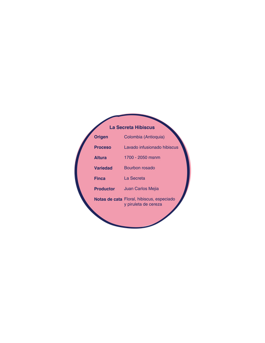 La Secreta Hibiscus (Colombia)