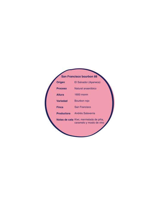 San Francisco bourbon 88 (El Salvador)