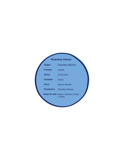 Ricardina Chávez (Colombia)