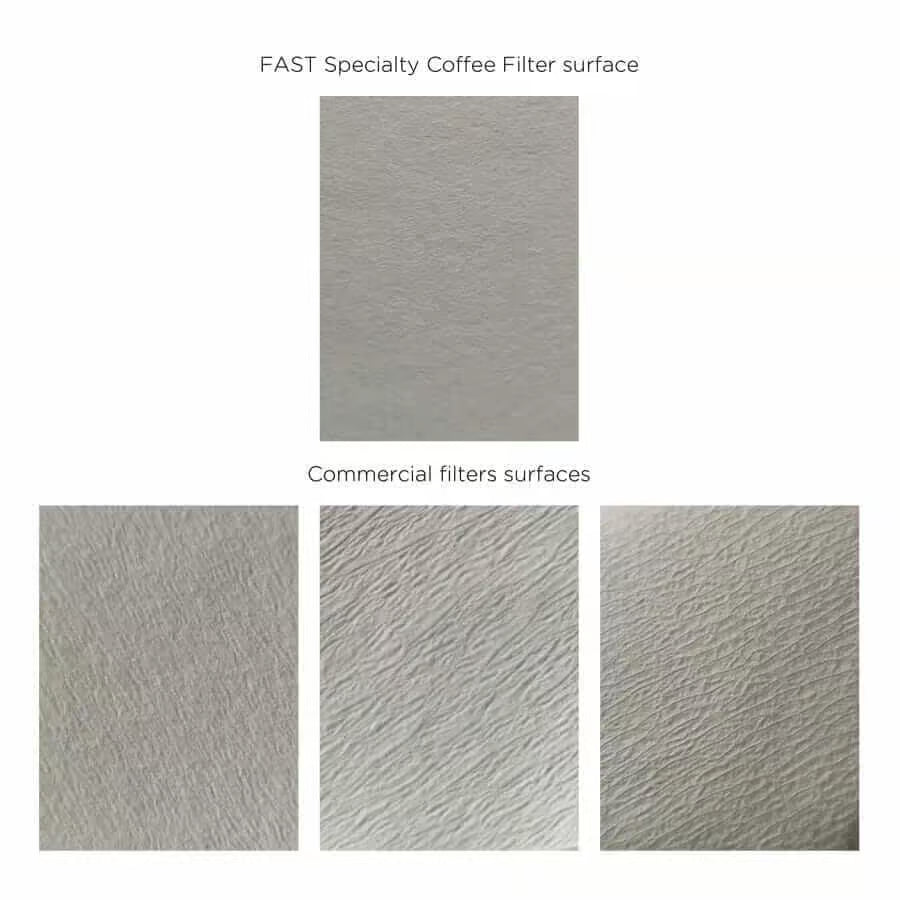 Sibarist filtros FAST CONE M (25 unidades)